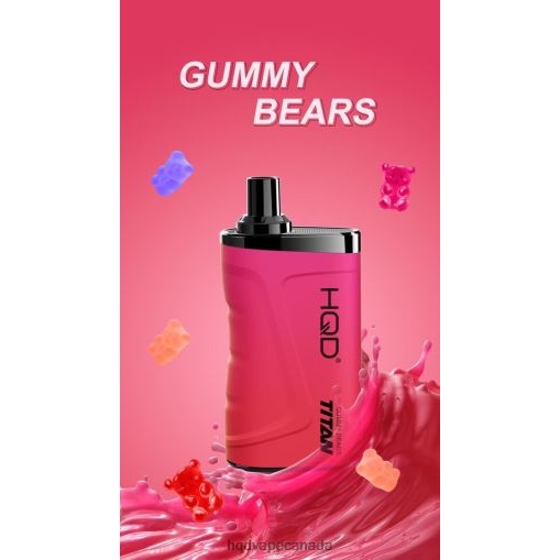 Gummy Bears